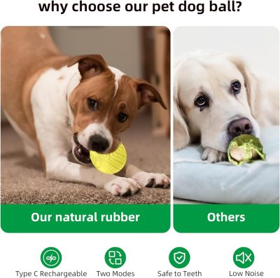 Inbelive Interactive Dog Toy Ball 2.3'' 2 Interactive Modes Soft Enhanced Rubber Bite Resistant Durable Motion Activated Automatic Rolling Ball Toys with LED